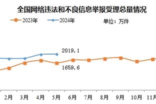 雷竞技投注网截图1